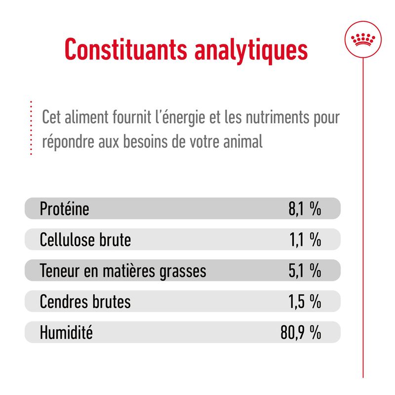 Royal Canin Maxi Ageing en sauce