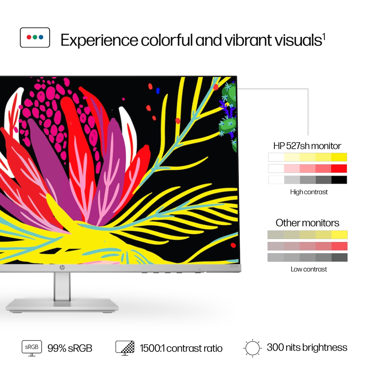 HP S5 527sh 27