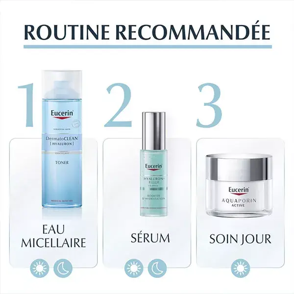 Eucerin Aquaporin Active Moisturizing Care 50ml