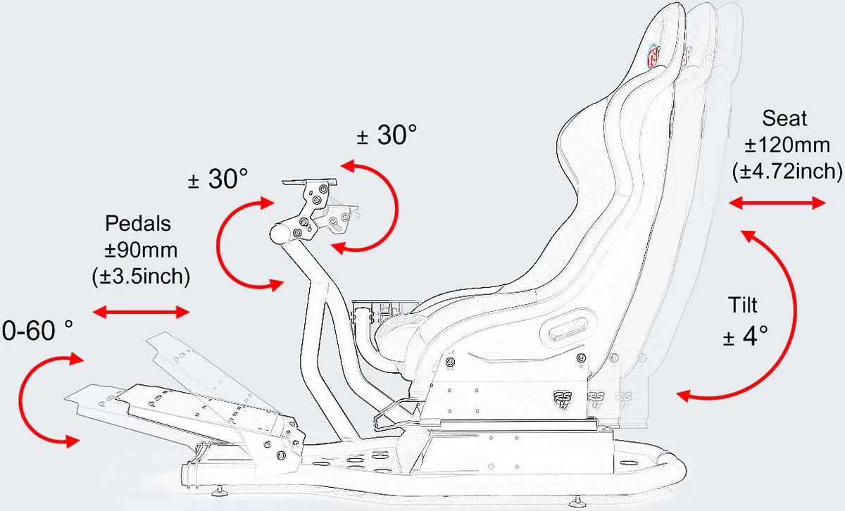 rSeat RS1 siège noir structure blanc Sièges simulation gaming