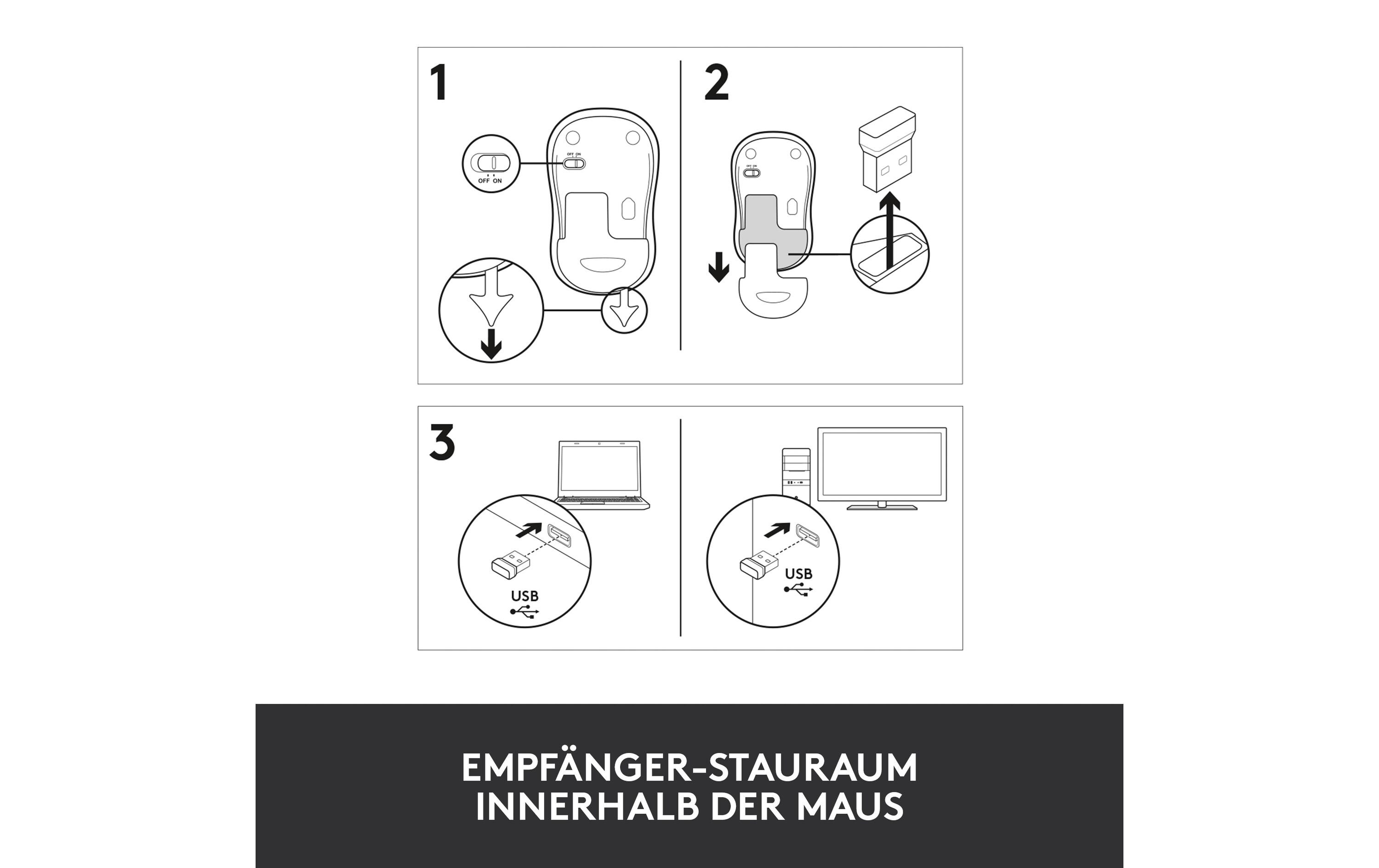 Maus M185 WirelessKabellose Notebookmaus mit Nano-Empfänger, USB