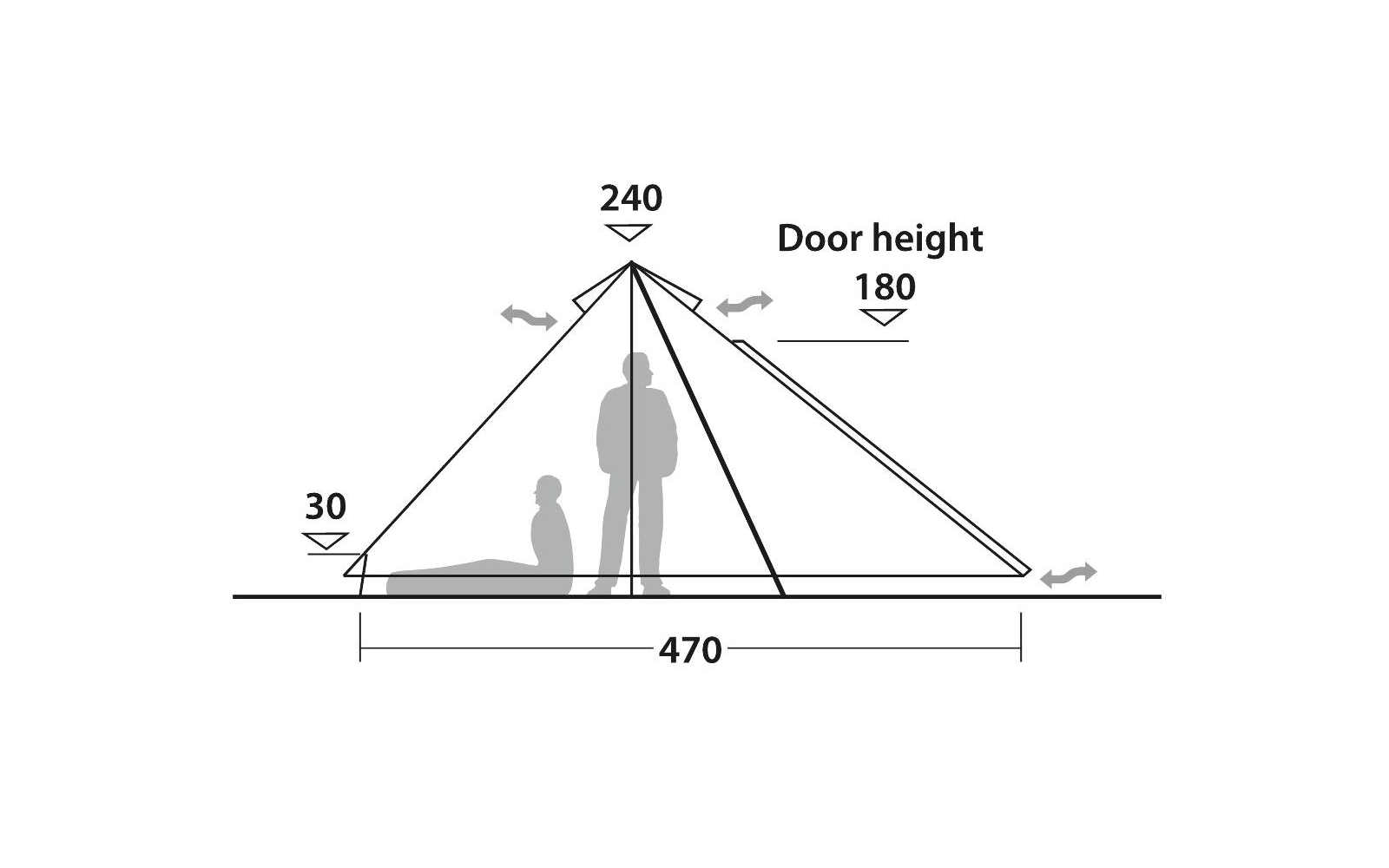Robens Fairbanks Grande Tipi-Zelt khaki für 7 Personen