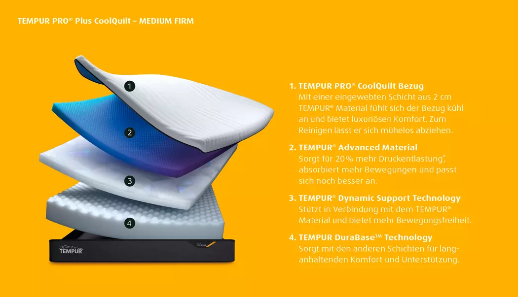 Tempur Pro® Matratze Medium Firm CoolQuilt