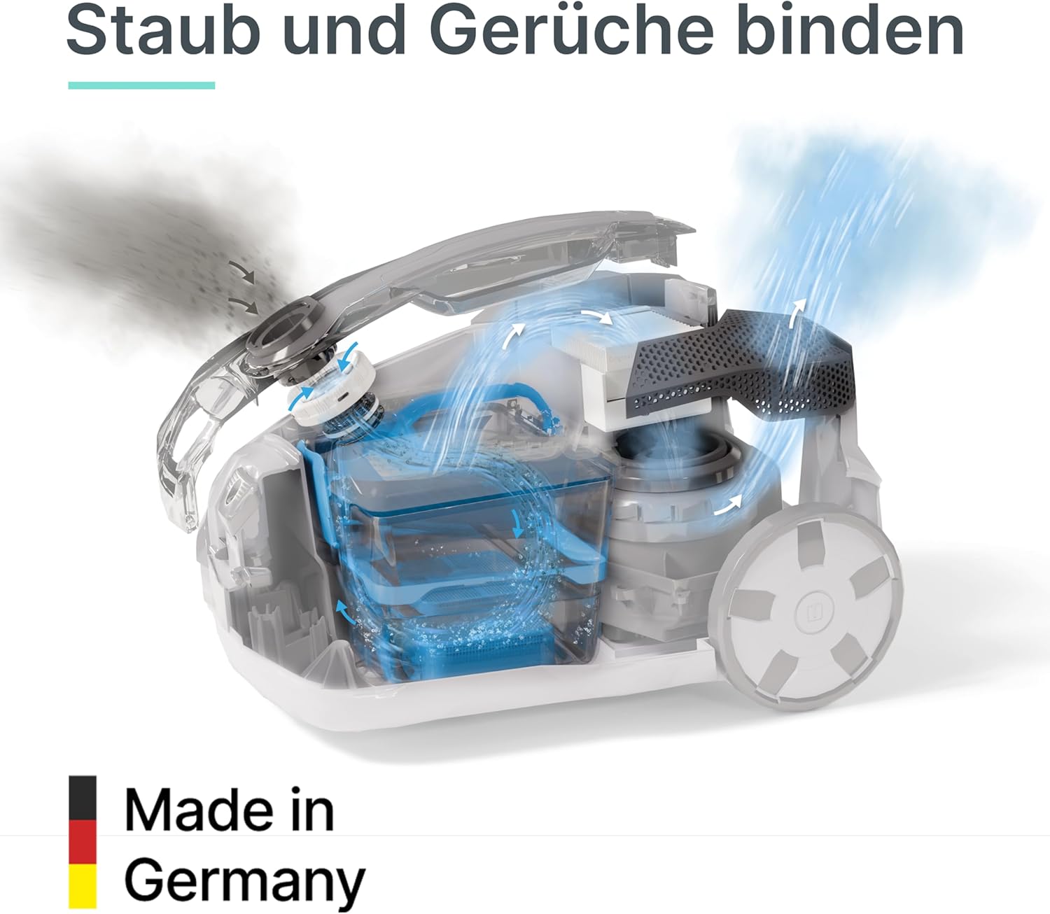 THOMAS Aqua+ Multi CLEAN X10 PARQUET, Staubsauger, Waschsauger, beutellos, Speziell für Parkett und Laminat, für Allergiker, Wasserfilterung, 1700 Watt max., Made in Germany
