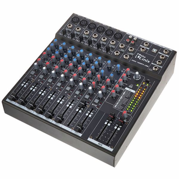 Thomann Practice Room Bundle 2