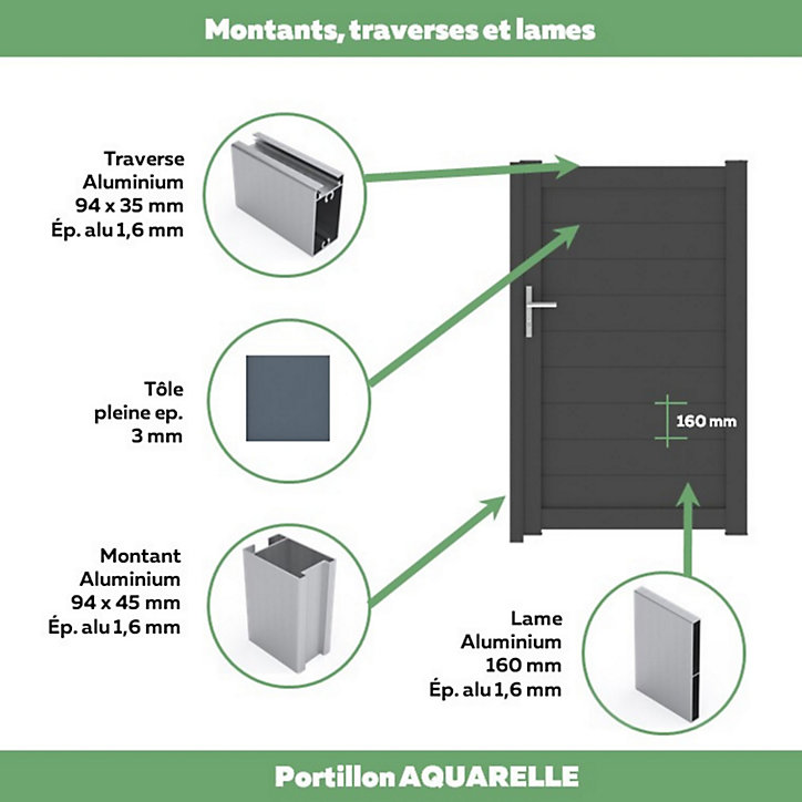 Portillon Jardimat battant aluminium Aquarelle noir- 100 x h.170 cm
