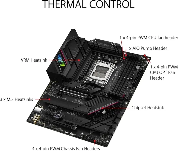 ASUS ROG Strix B650E-F Gaming WiFi - Bundkort - ATX - Socket AM5 - AMD B650 Chipset - USB-C 3.2 Gen 2x2, USB-C 3.2 Gen2, USB 3.2 Gen 2, USB 3.2 Gen 1 - 2.5 Gigabit LAN, Wi-Fi 6, Bluetooth - onboard grafik (CPU påkrævet) - HD Audio (8-kanaler)