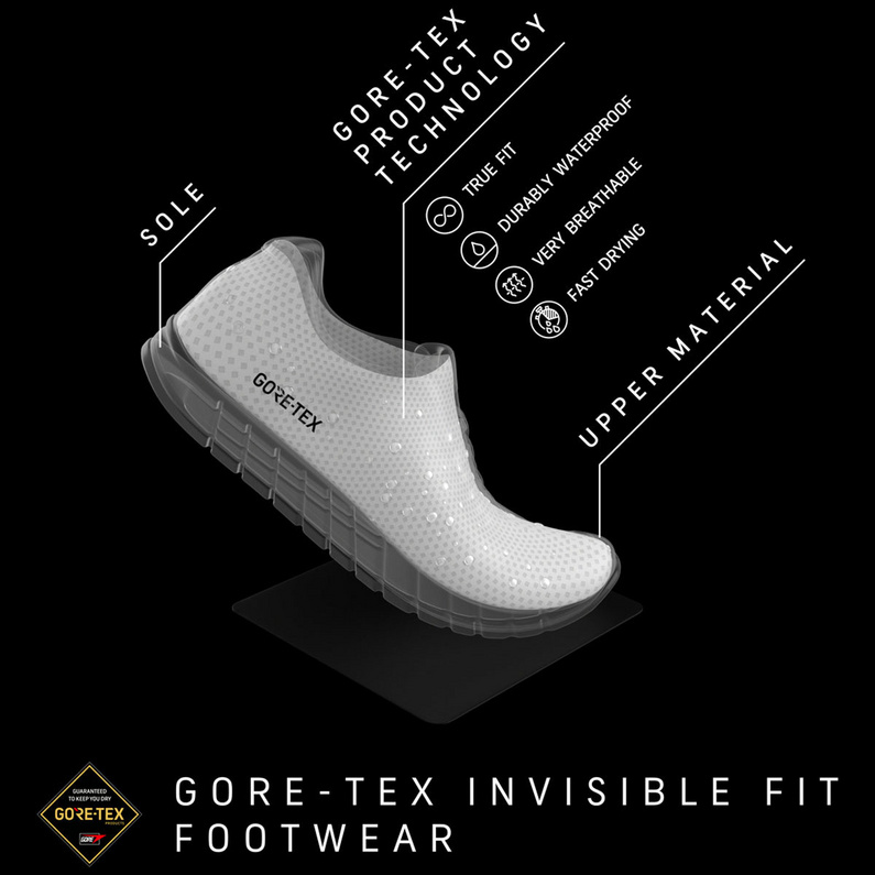 Scarpa Damen Spin Infinity GTX Schuhe