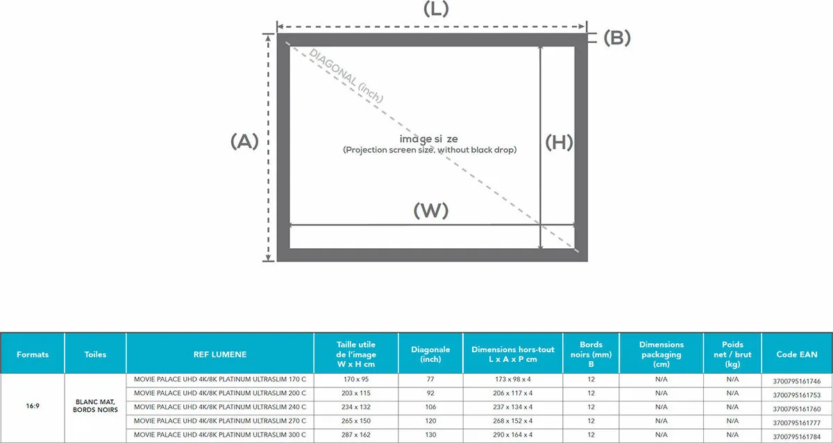 Lumene Movie Palace UHD 4K/8K Platinum Ultra Slim 200C (16:9) Écrans de projection fixes
