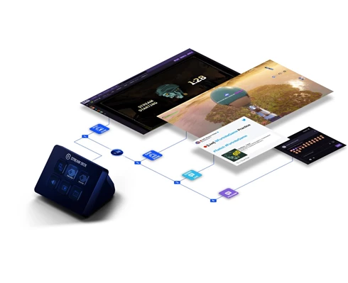 Elgato Stream Deck Mini