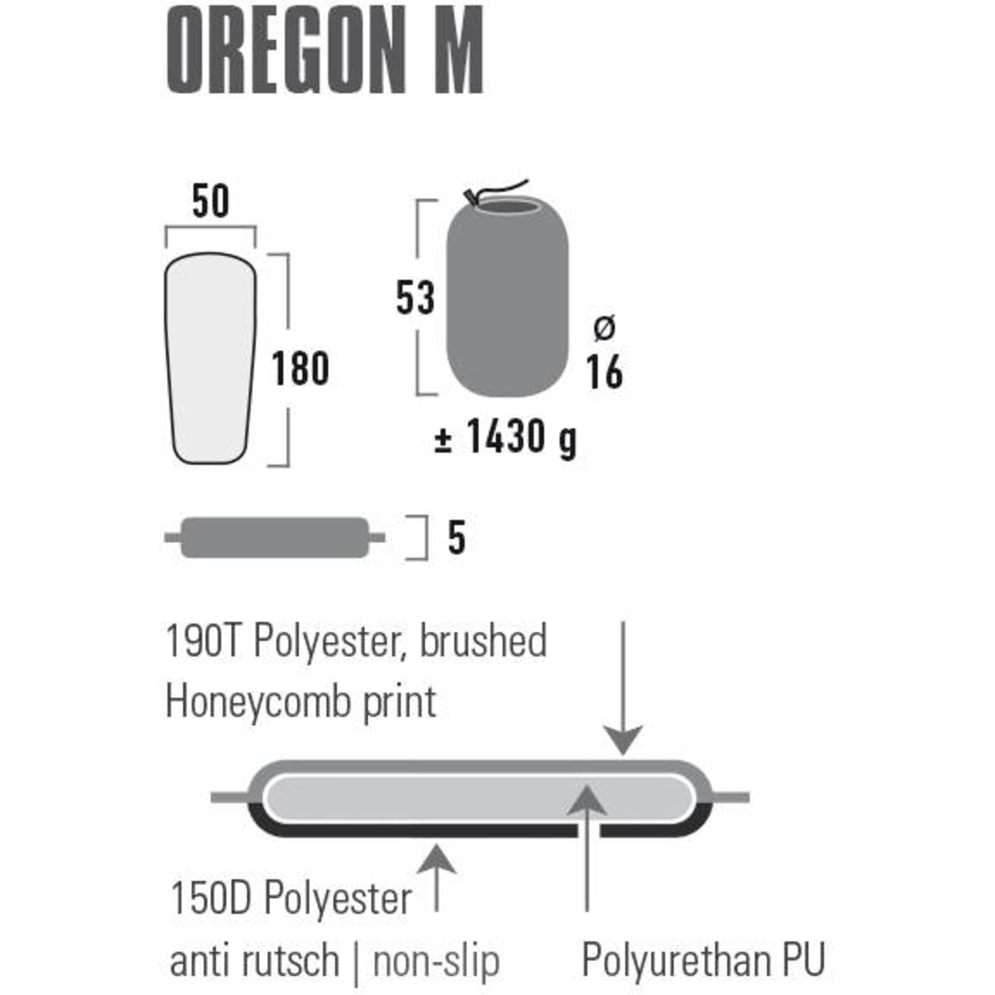 High Peak Matte Oregon M