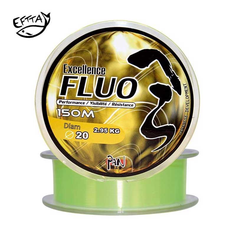 Nylon Pan Excellence Fluo