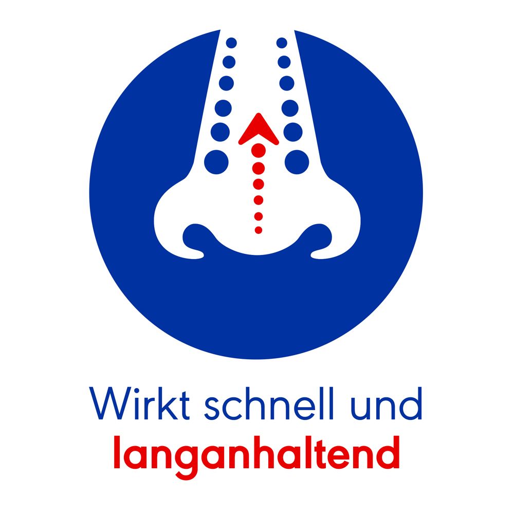 Otriven gegen Schnupfen 0,1 % Nasentropfen