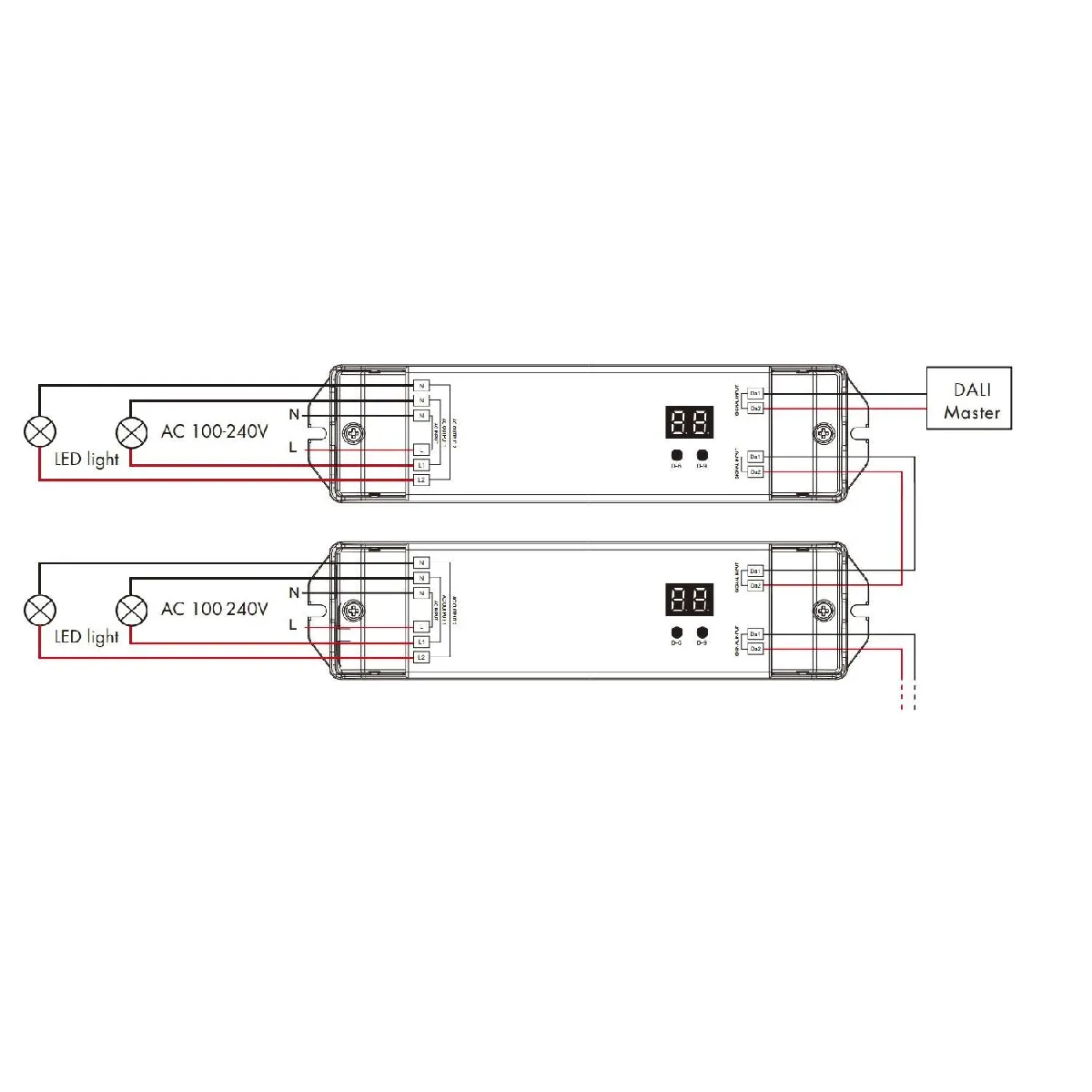 Ledkia Interrupteur DALI-2 ON/OFF - Blanc