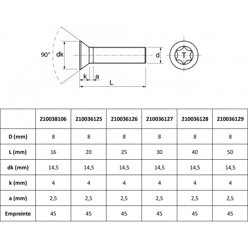 VISSERIE MARINE POUR FOIL TORX - M8