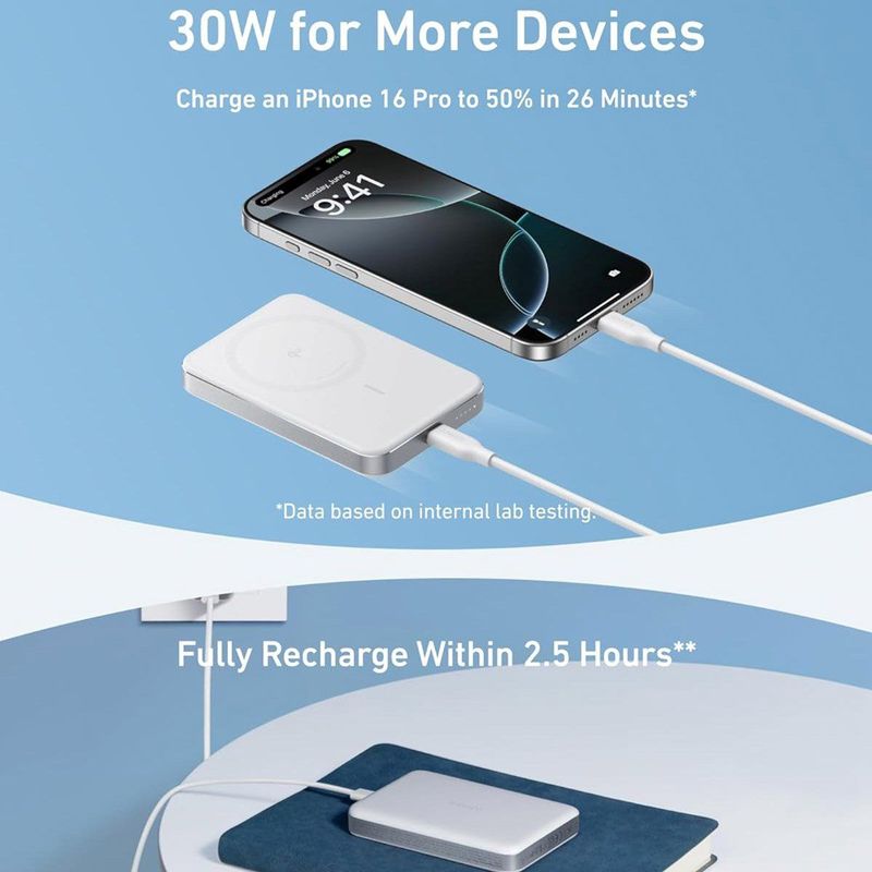 Anker MagGo Powerbank - 10000 mAh - MagSafe - 15W - Wit