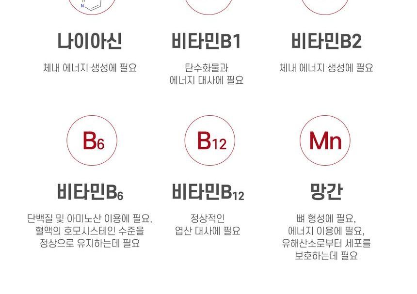 BOTO - Premium Mariadistel