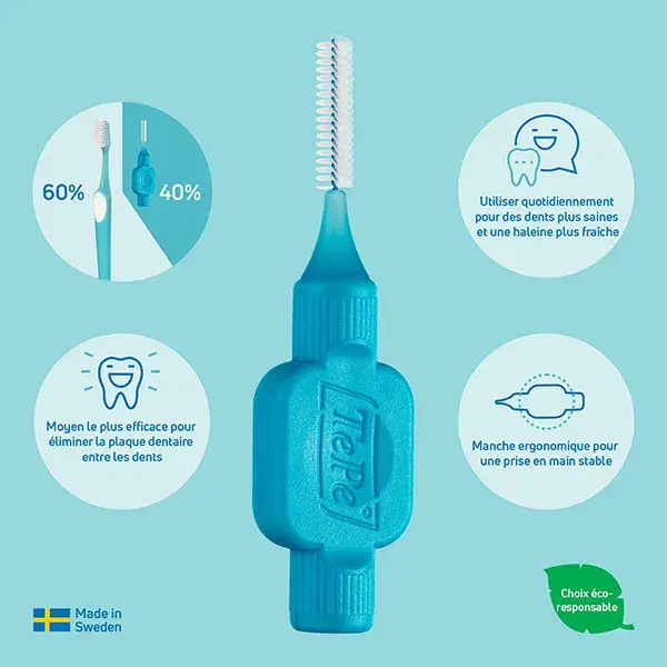 TePe Original Pacote com 20 Escovas Interdentais Roxas Ecológicas, ISO 6