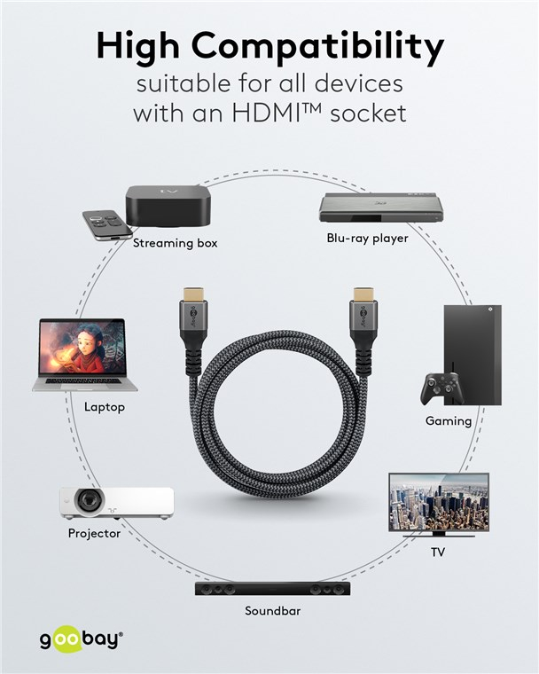 (1m) Ultra Highspeed (8K@60Hz) HDMI 2.1 Kabel Ethernet Audio / Video Verbindungskabel (65260) - Grau