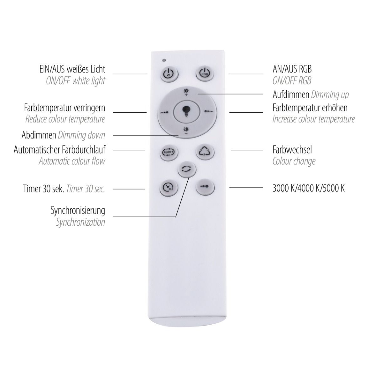LED-Deckenleuchte 000426066501