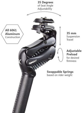 KINEKT LR Federsattelstütze  schwarz  27.2mm