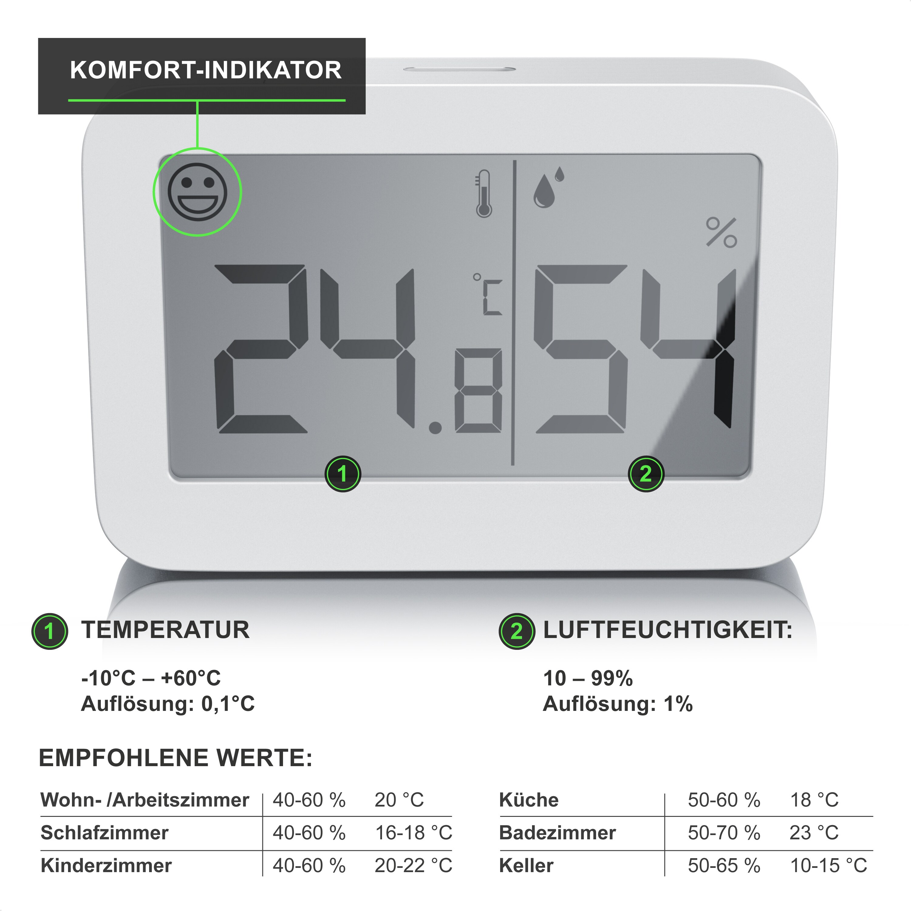 BEARWARE - Thermometer Hygrometer digital Innen - Temperatur und Luftfeuchtigkeit - Komfortsymbole - gut ablesbar - LCD-Anzeige - inkl. Batterie