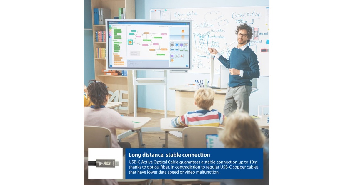 ACT ConnectivityUSB-C 3.2 Gen2 Active Optical Cable (AOC) aansluitkabel, 7,5m  (Zwart)