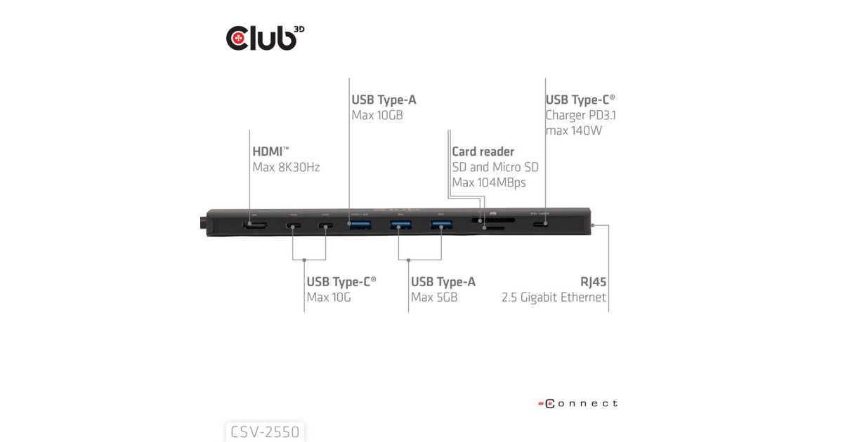 Club 3D10-1 Portable Dock USB Type-C 10Gbps to HDMI 8K30Hz PD3.1 Max.140 Watt dockingstation  (Zwart, HDMI, USB-C, LAN)