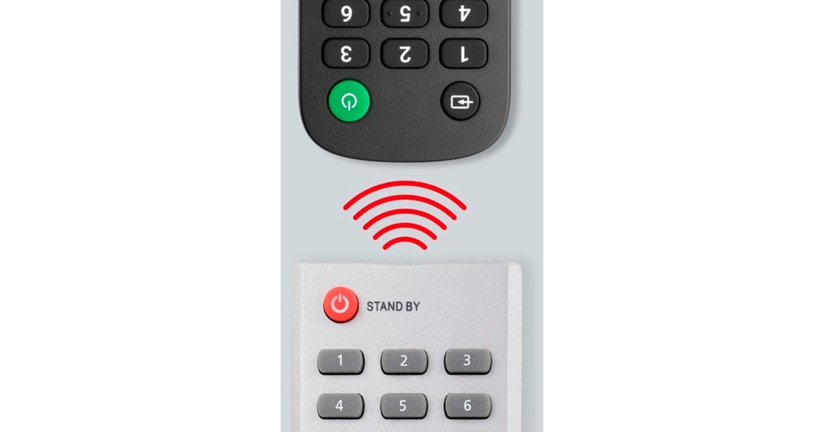 One for allSony TV Replacement Remote afstandsbediening  (Zwart)