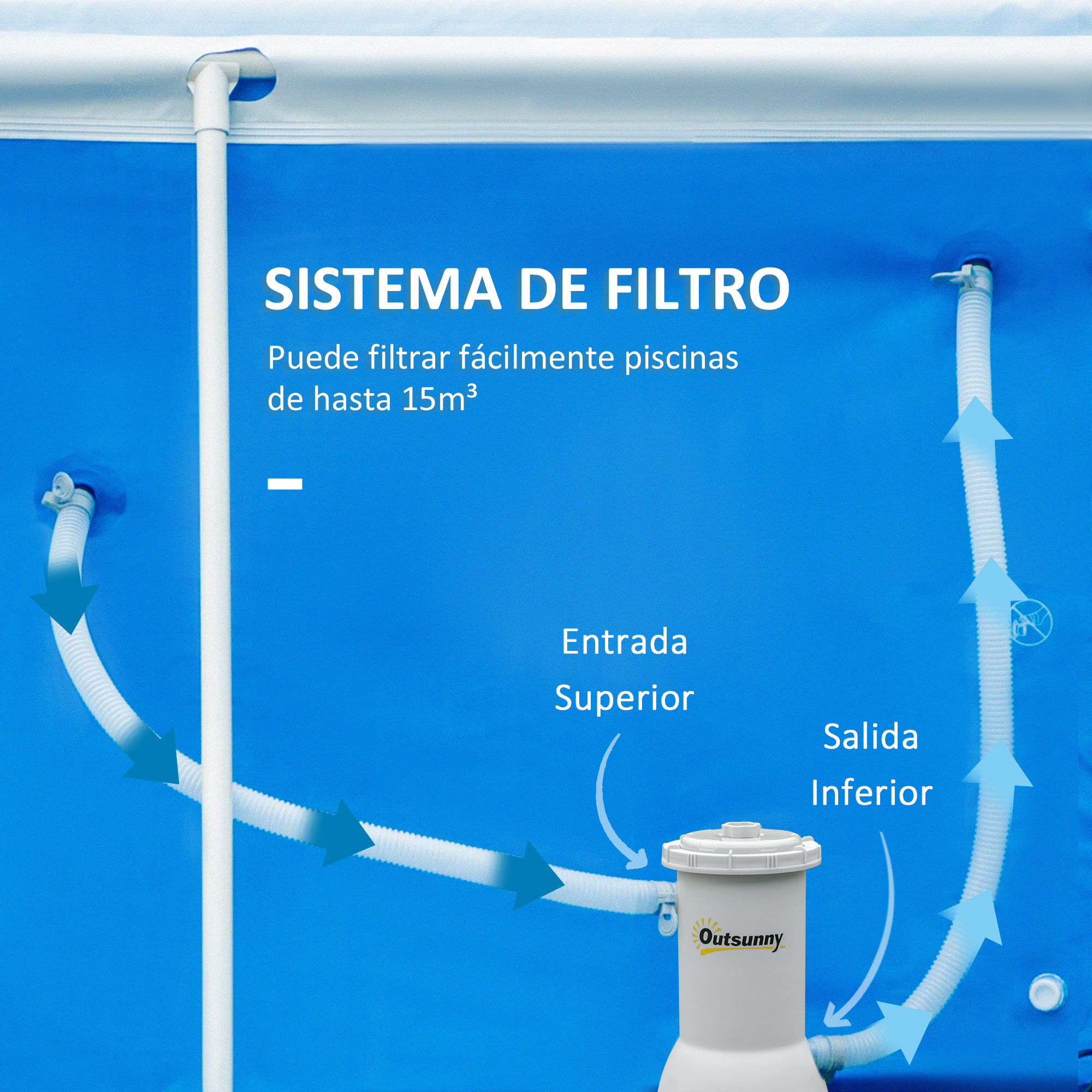 Bomba de filtro Outsunny 4.000 L/H para piscinas de 15.000 L com nano esferas filtrantes e mangueiras de conexão de 30 mm, 100 cm de comprimento, Ø21x35 cm, cinza
