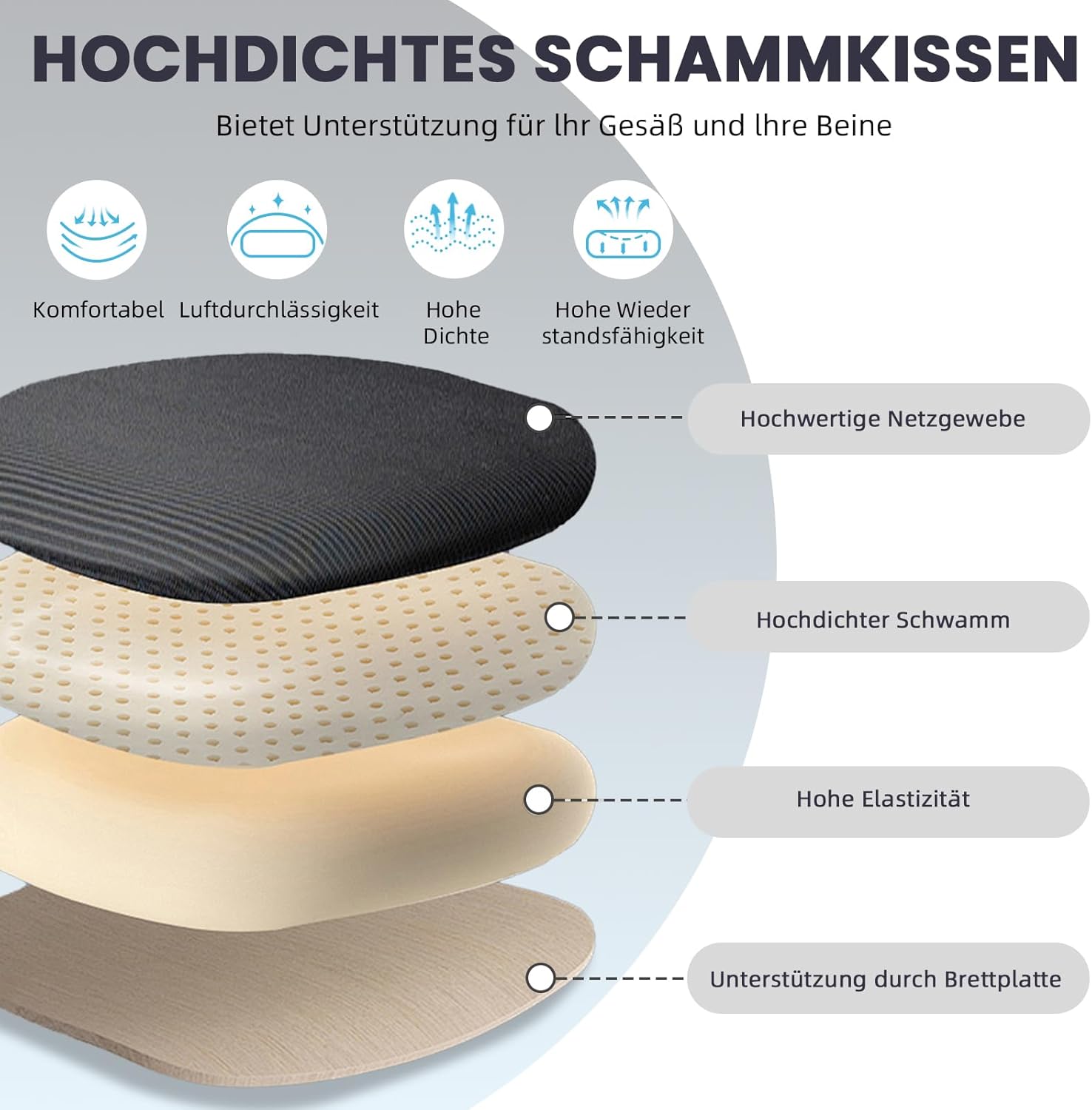 Ergonomischer Bürostuhl, Schreibtischstuhl Höhenverstellbar, Drehstuhl mit Verstellbarer Lendenwirbelstütze und Kopfstütze, 90°-130°Liegefunktion, Bürostuhl bis 150 kg Belastbar, Schwarz