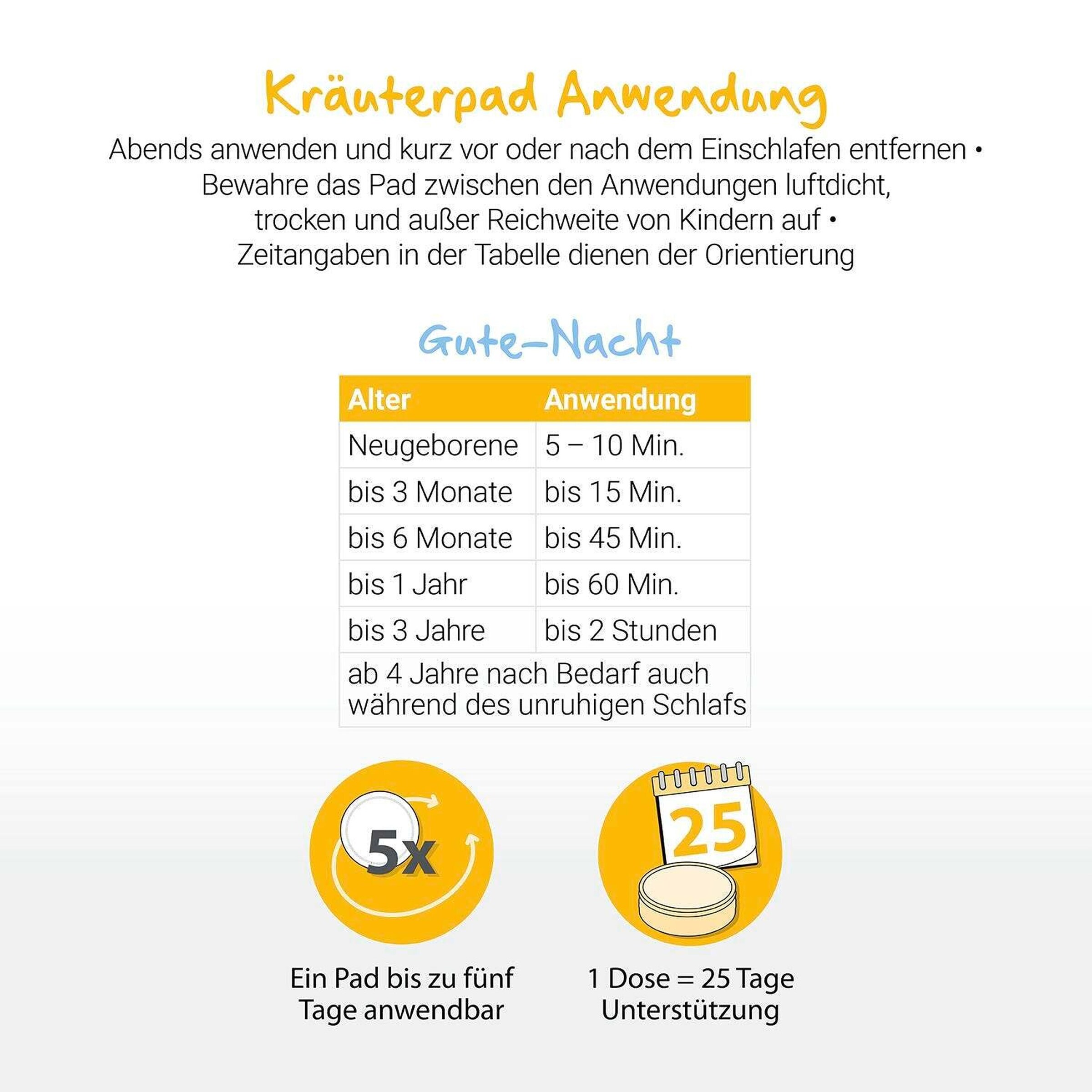 Löwenkind Gute-Nacht-Set Pistazie