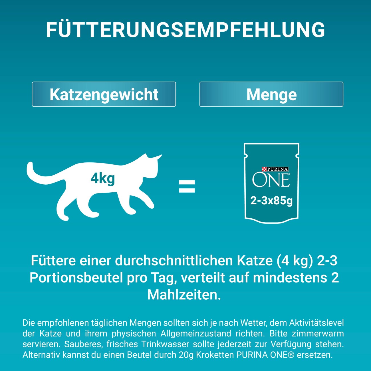Purina ONE Senior7 26x85g