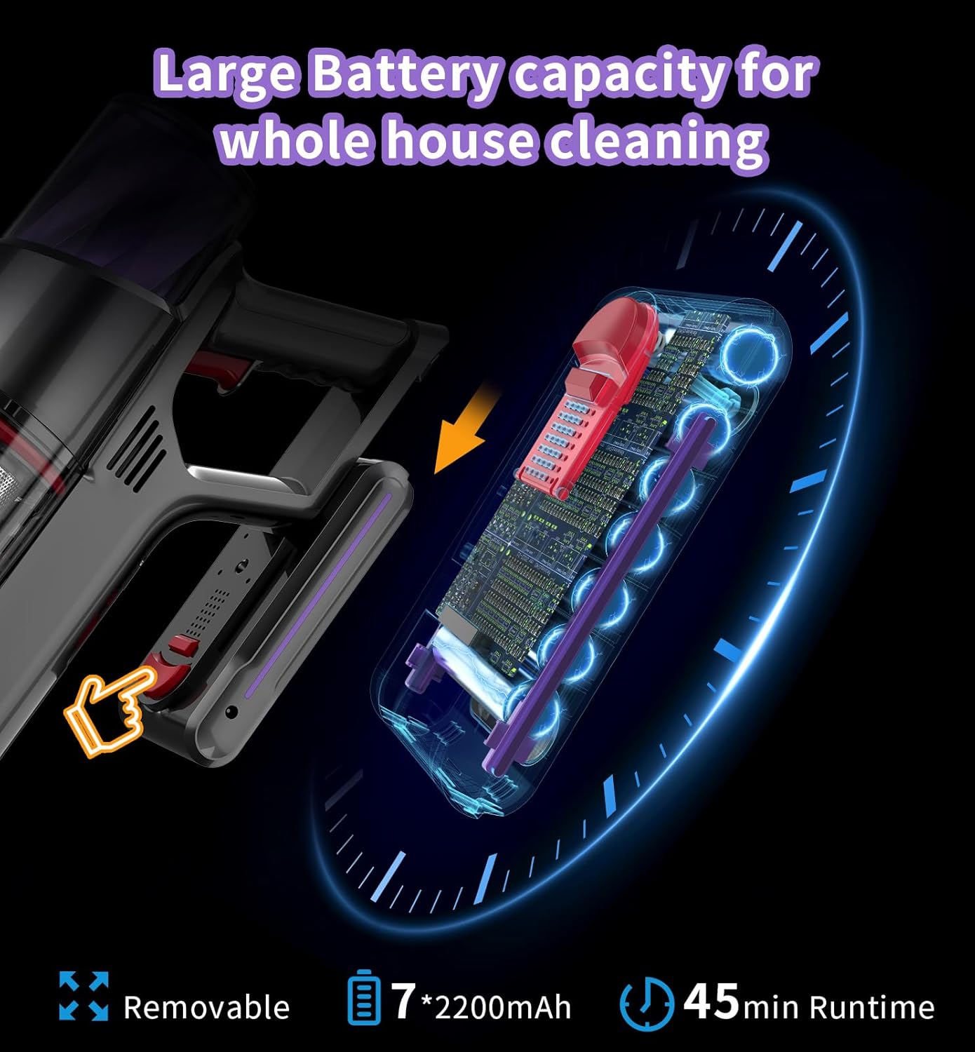 AKKU Staubsauger Kabellos 550W 50Kpa Leistungstark, Akku Sauger Beutellos mit Touchscreen Selbststehend Anti-Tangle, für Teppiche Hartböden Bett Auto
