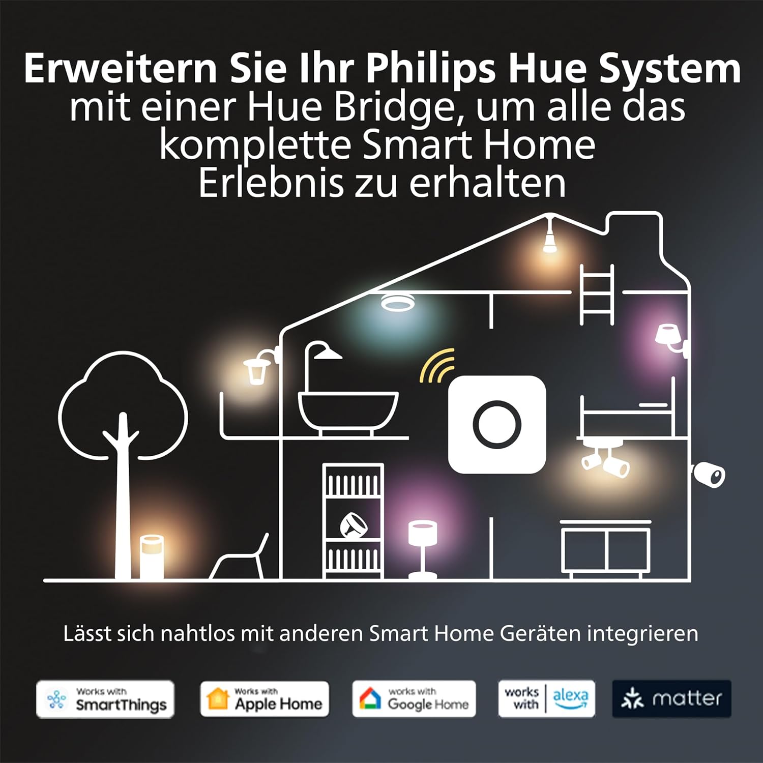 Philips Hue White and Color Ambiance Datura Deckenleuchte Klein, ⌀38,4 cm, warm- bis kühlweißes Licht, rund, Bluetooth kompatibel, Sprachsteuerung mit Alexa, Apple Home & Google Assistant, weiß