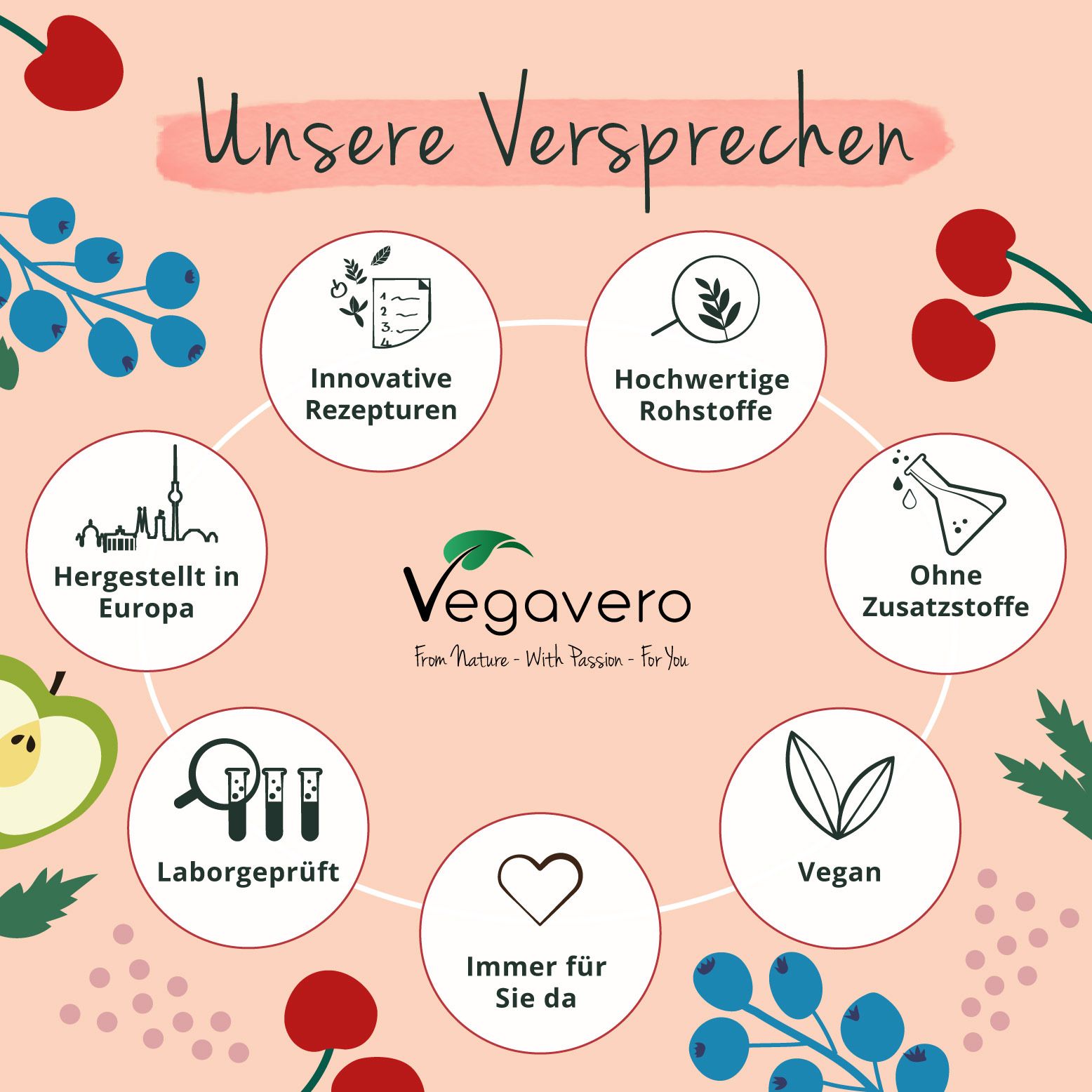 VEGAVERO Vitamin D3+K2 Tropfen