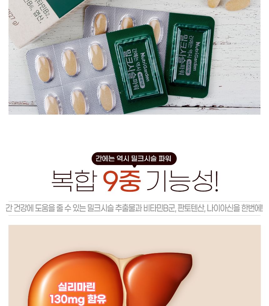 JUNGWONSAM - NutriGarden Mariadistel Power Bundelset