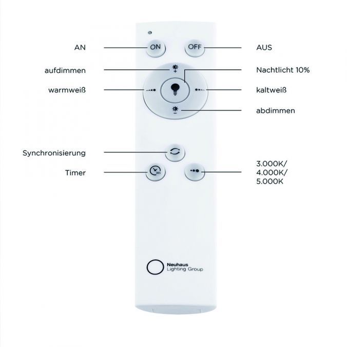 LED-Deckenleuchte 000426003533