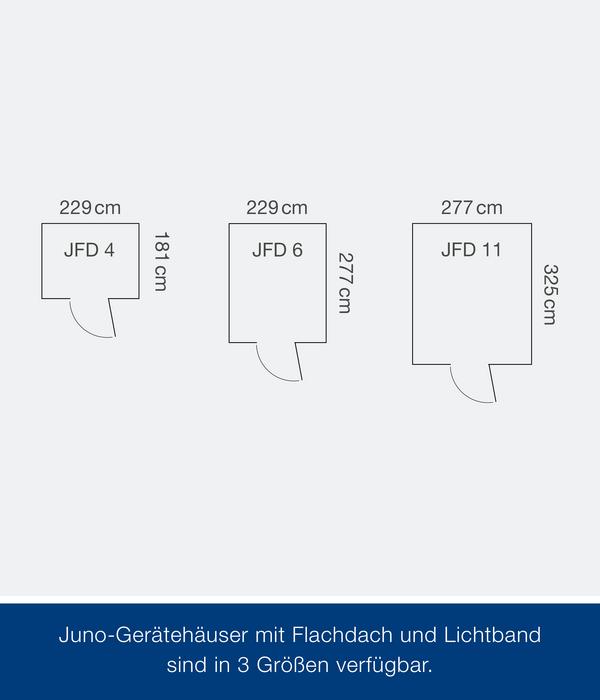 Hörmann Metallgerätehaus Juno mit Lichtband