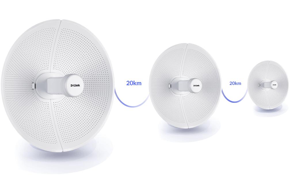 WLAN-Bridge DAP-3712<br>20 km Long Range Wireless AC Bridges