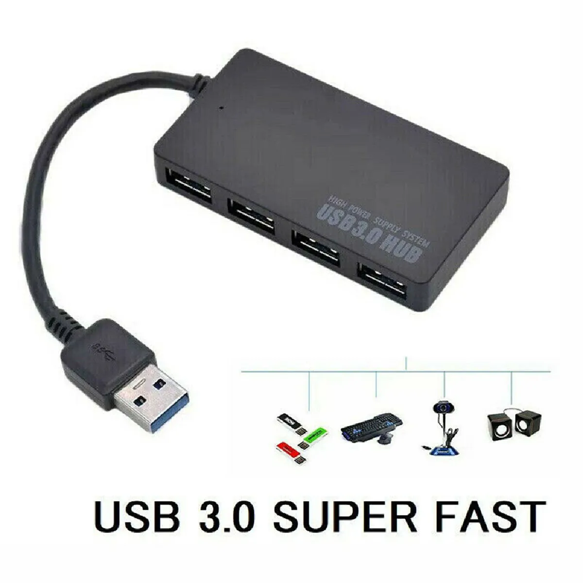 INF Hub USB 3.0 4 ports