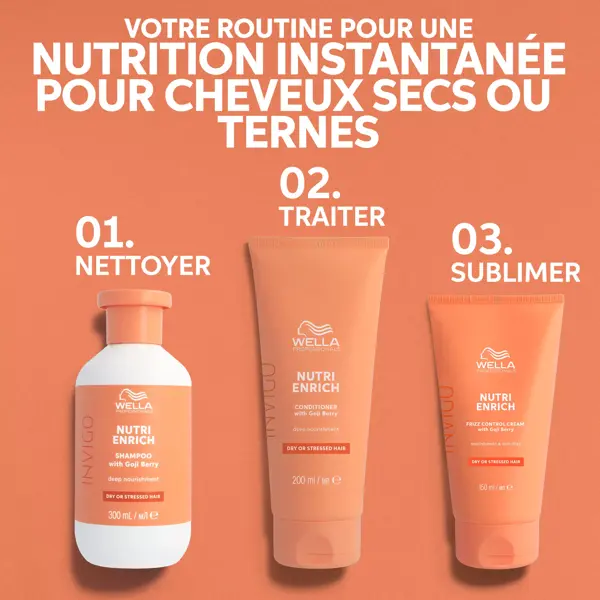 Wella Professionals Invigo Nutri Enrich Après-shampoing nourrissant cheveux secs 200ml