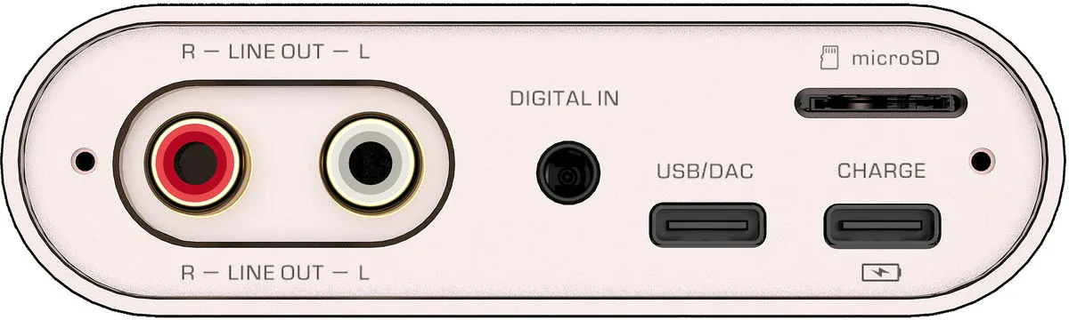 Shanling H7 Titane DAC Audio portables