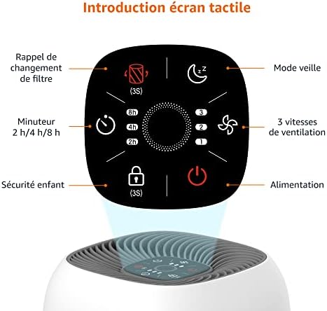 Amazon Basics   Purificateur d'air, Couvre jusqu'à 12 m², Filtres à air True HEPA et au charbon, CADR 100 m²/h, Élimine 99,97 % des allergènes (pollen, poussière, fumée), Prise européenne, Blanc : Cuisine et Maison