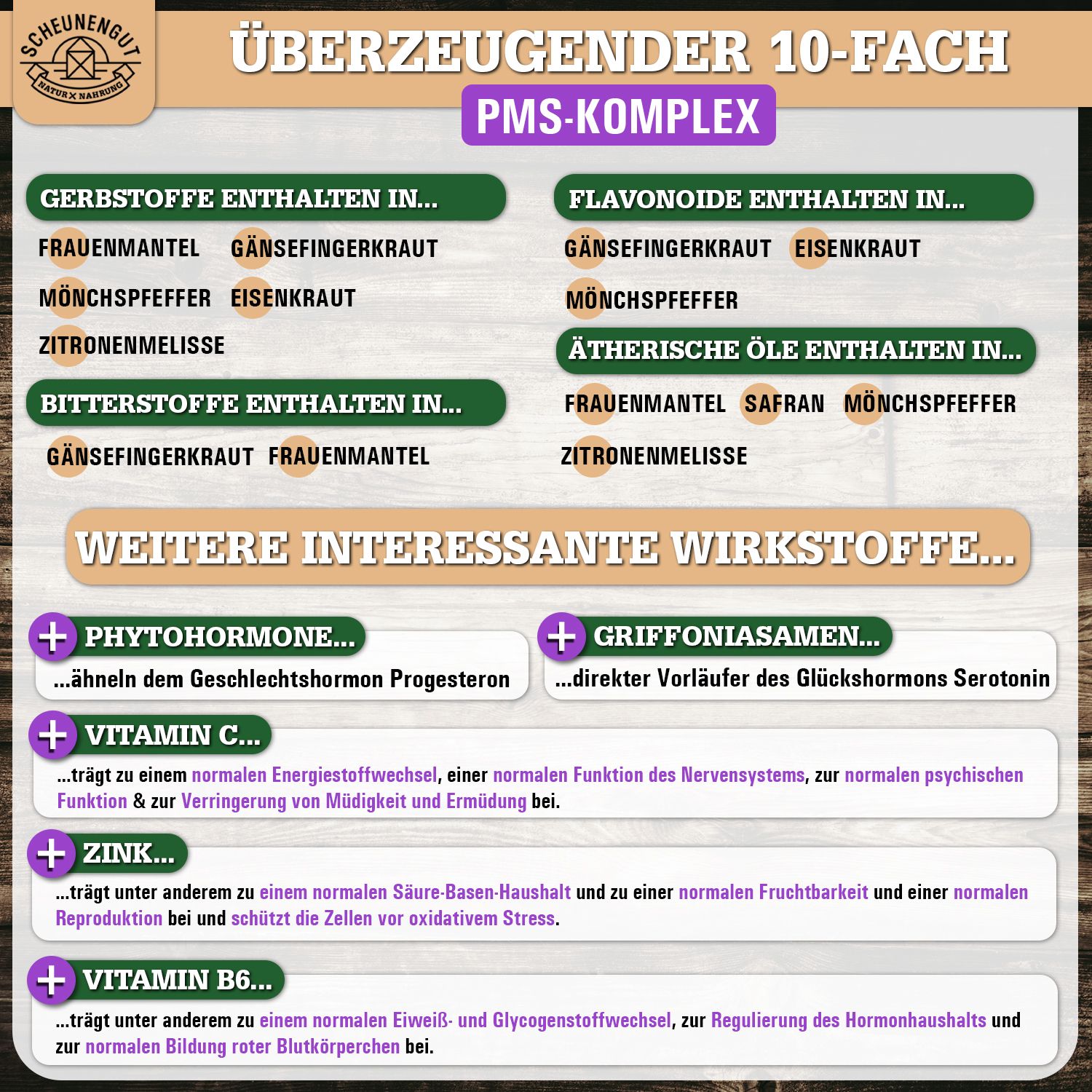Scheunengut® PMS INTENSO | Sanfter Zyklus-Komplex mit Gänsefingerkraut, Eisenkraut uvm.
