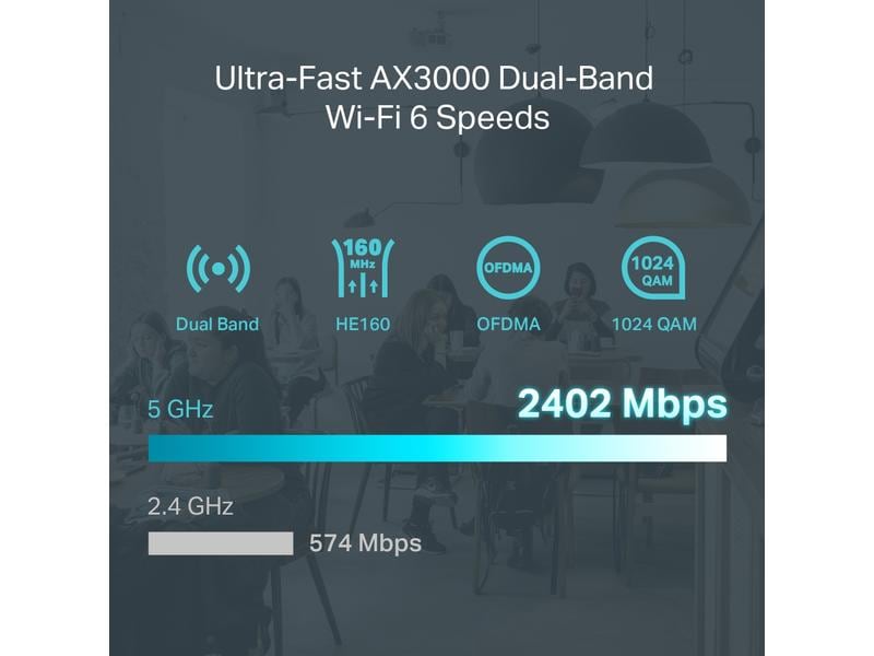 TP-Link VPN-Router ER706W Omada AX3000 Gigabit VPN Router | Flexible Wi-Fi-Abdeckung durch kabelgebundene Business-Konnektivität