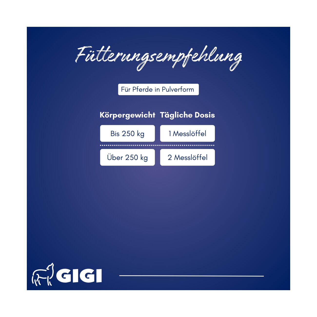 GIGI VET SynocurFlex Gelenke Für Pferde Pulver 450 g