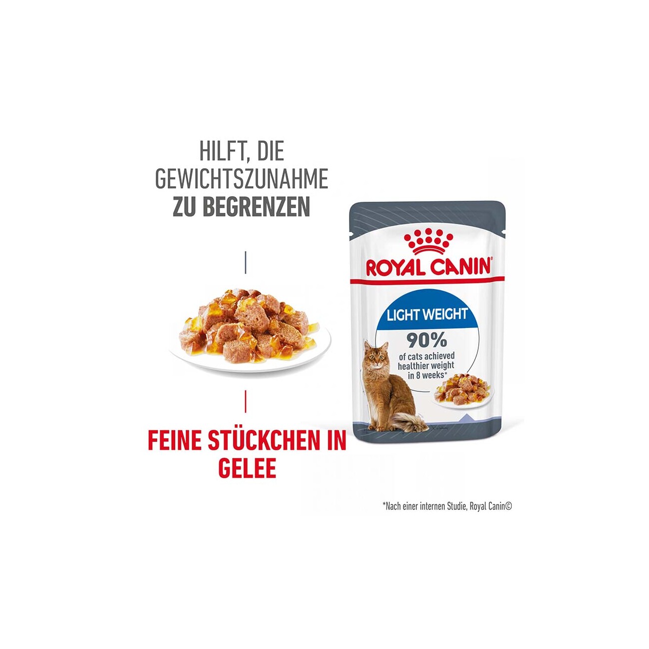 ROYAL CANIN Light Weight Care in Gelee 12x85 g