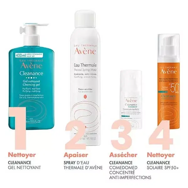Rotina Anti-Imperfeições Cleanance da Avène