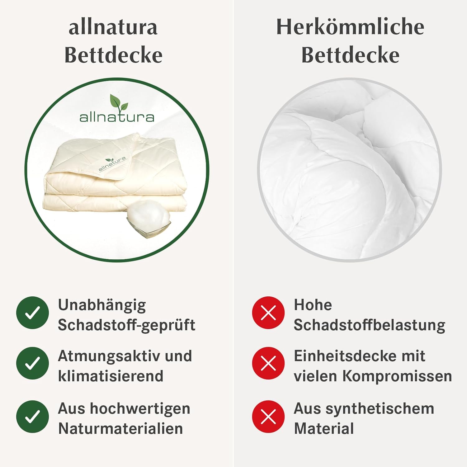 allnatura Lyovita Lycocell-Duo 135x200 cm Bettdecke - warme Winter-Decke optimal klimatisierend für 4 Jahreszeiten - Atmungsaktive Steppdecke gefüllt mit Lyocell/Tencel - für Allergiker geeignet